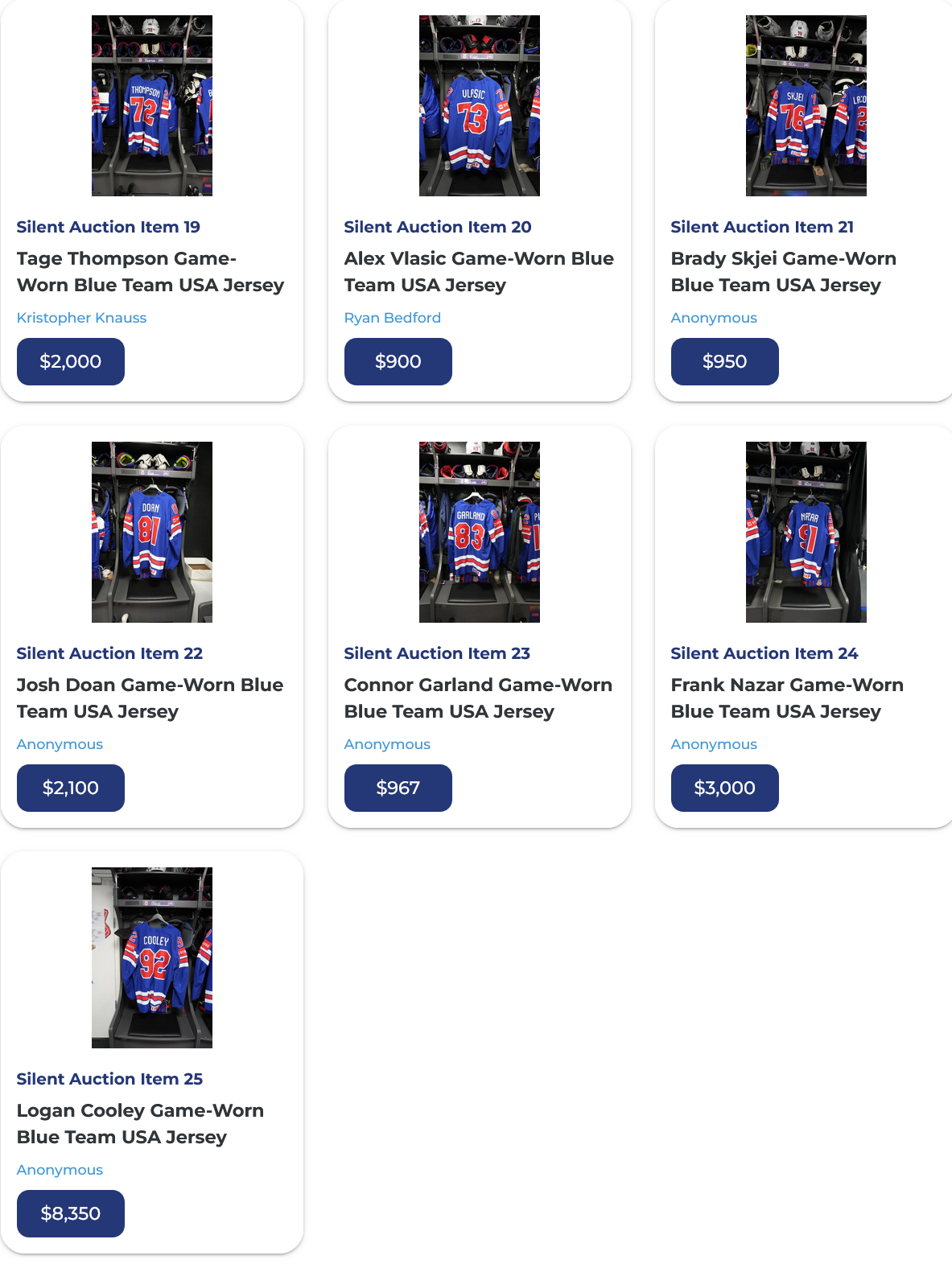 Screenshot 2025-06-17 at 14-32-40 2025 Men's Worlds Jersey Auction Silent Auction Items Powered by Givergy.png